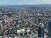 Besiktas Real Estate Benchmarking: Etiler, Levent, and Akatlar Comparative Insight