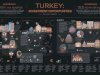 Real Estate investment abroad exceeds real estate investment inside Turkiye.